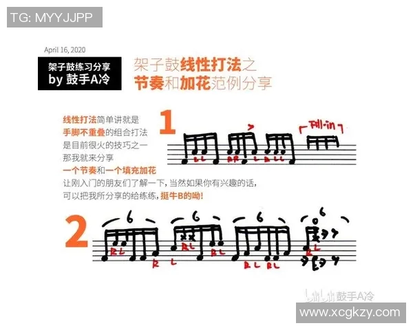 重庆篮球队的节奏打法深度解析与战术优势剖析